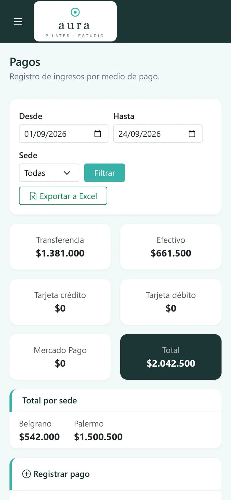 Registro de pagos con totales por medio de pago y por sede, en el celular