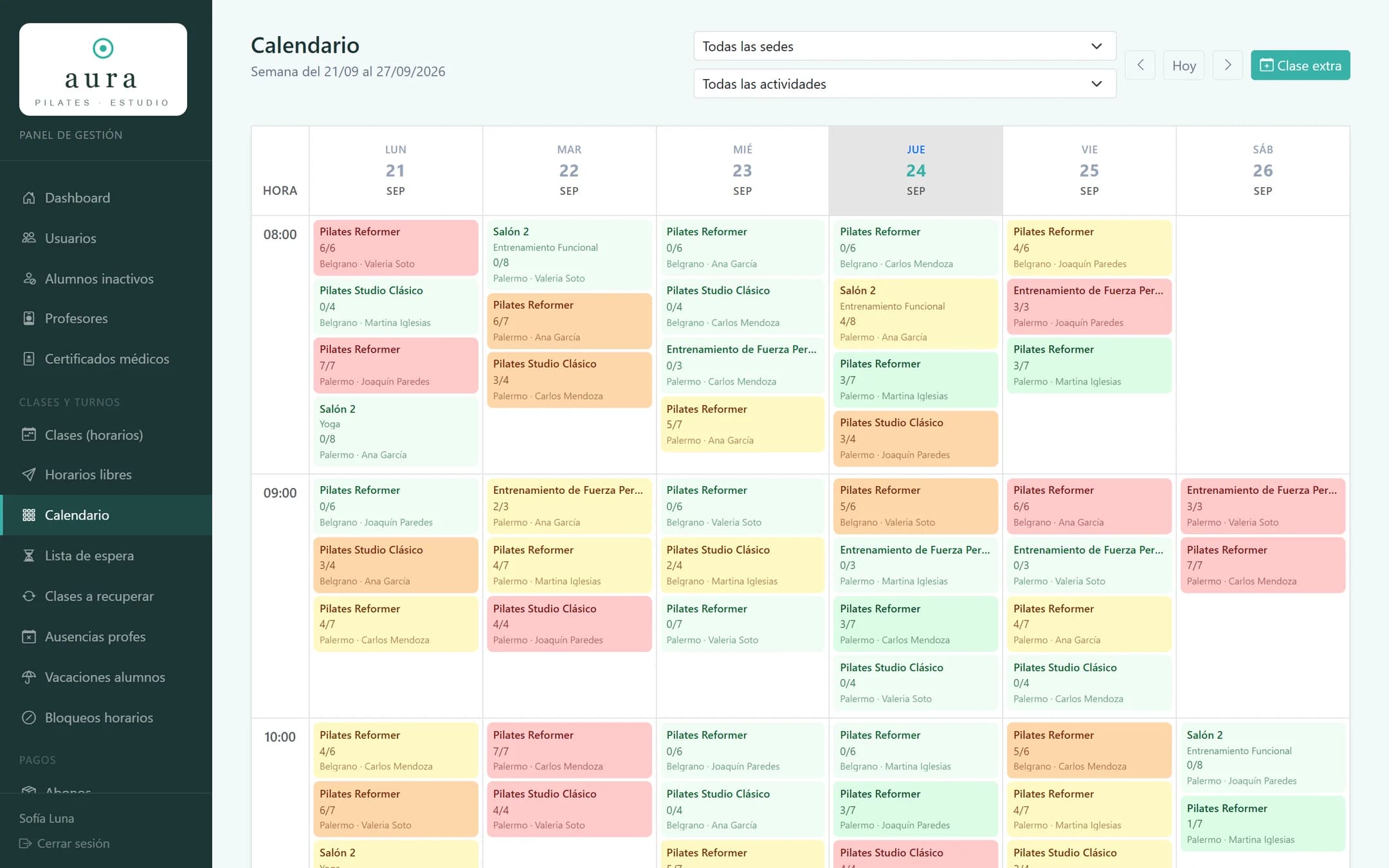 Calendario semanal con las clases de cada sede coloreadas según la ocupación